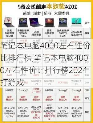 笔记本电脑4000左右性价比排行榜,笔记本电脑4000左右性价比排行榜2024打游戏