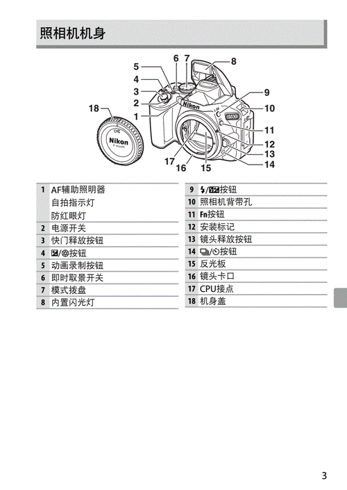 尼康d3x说明书,尼康D3X说明书